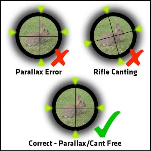 AR 15 Scope correct parallax