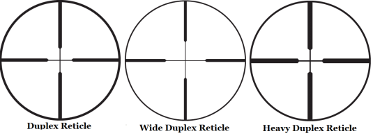 image explaining what a duplex reticle is