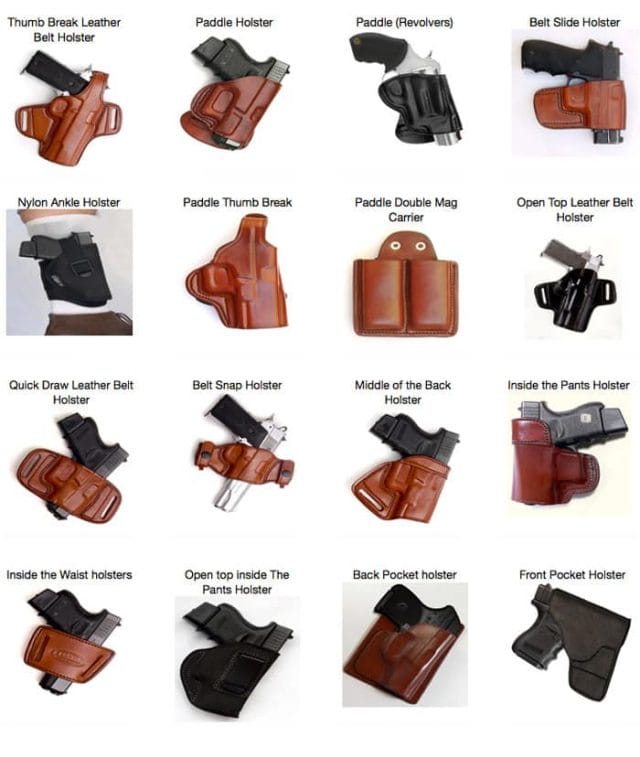 Different types of holsters for CZ 75