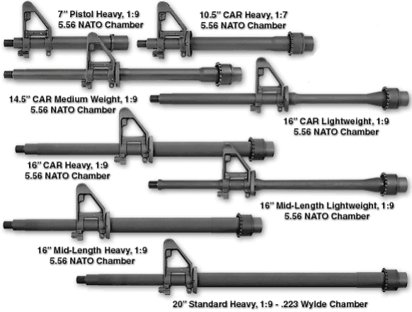 image of the ar15 barrels compared side by side by sizes