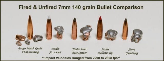 Before and after of bullets fired chart