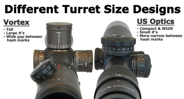 image showing how gun turrets work