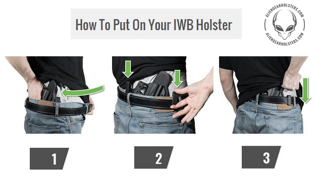 a diagram showing some simple steps to conceal a holster