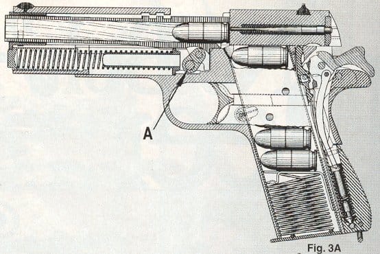 Inside diagram of a 1911 semi automatic pistol