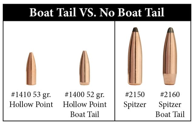 AR Bullet boat tail comparison