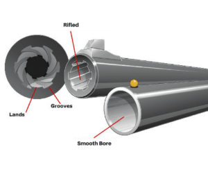 a picture of rifled and smooth bore shotgun barrels