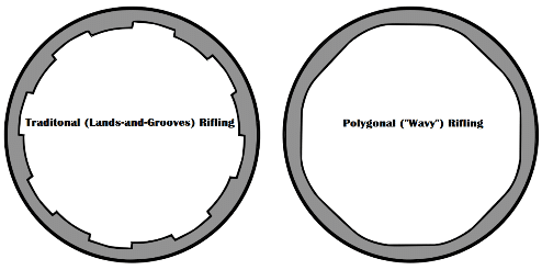 a picture of two types of rifling