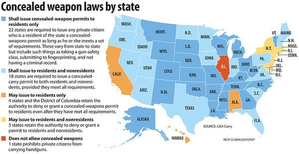 Image of CCW laws