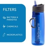 image of Bottle Water Filter Solutions