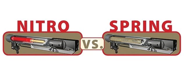 nitro vs spring rifle